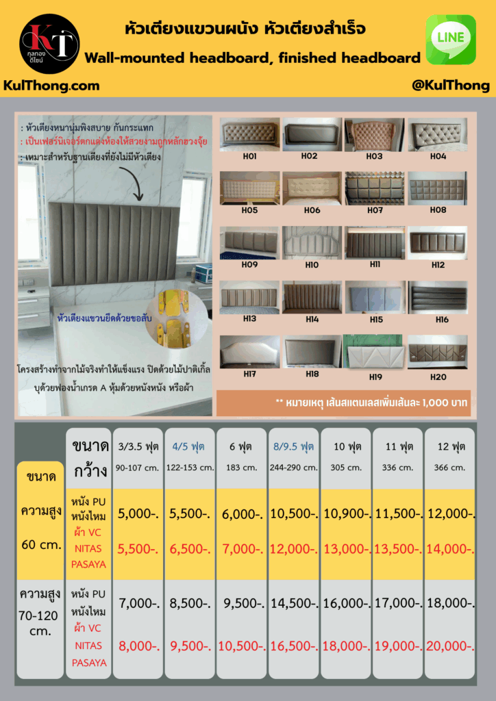 หัวเตียงแขวนผนัง หัวเตียงสำเร็จ หัวเตียงอย่างเดียว