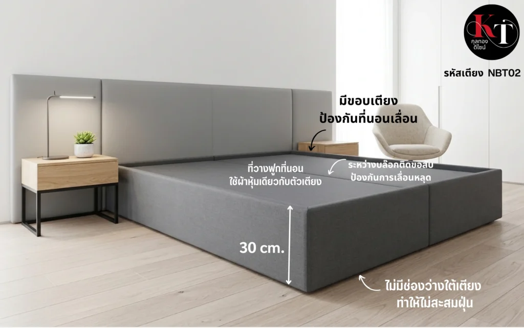 เตียงหุ้มผ้า เตียงสั่งทำ ฐานรองที่นอน
